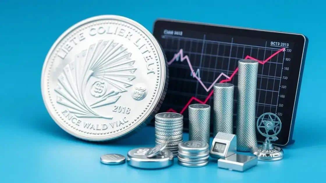 Key factors affecting silver prices Key factors affecting silver prices