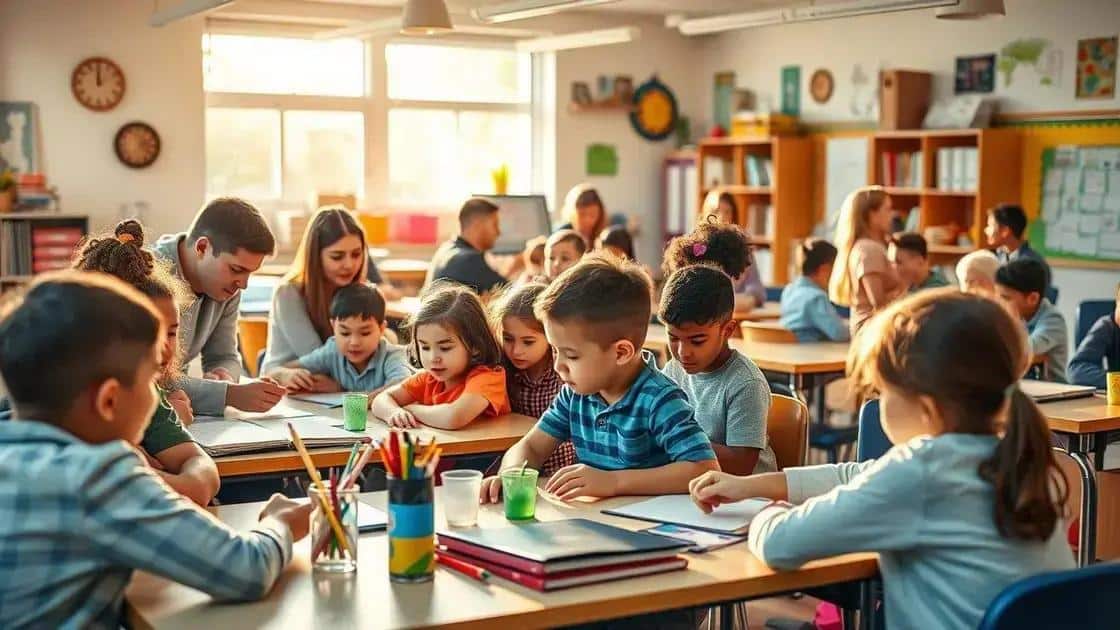 Impact on K-12 education standards