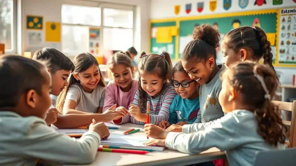 Benefits of inclusive education for students