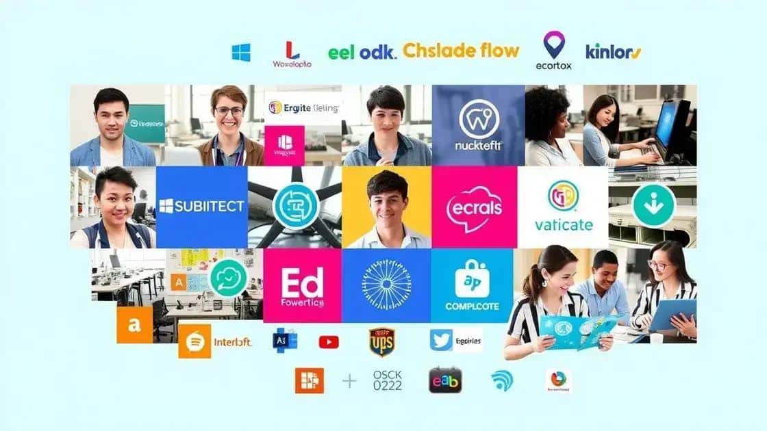 Key players in the EdTech space