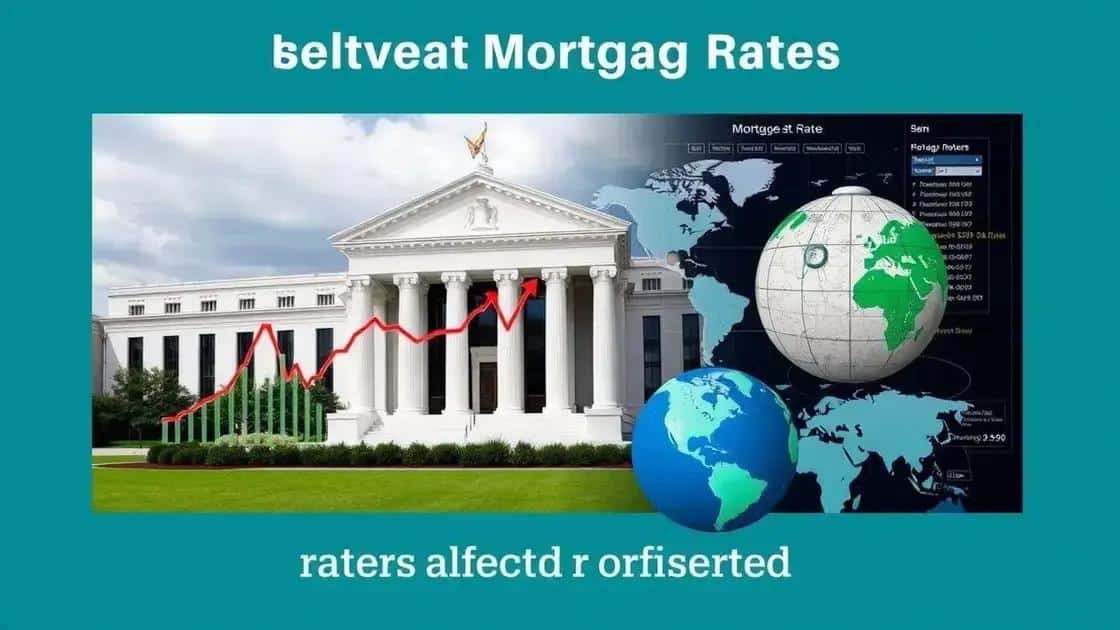 Key factors affecting mortgage rates in May
