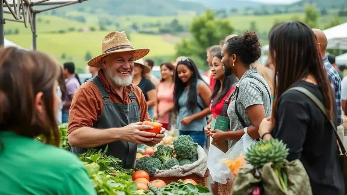 Benefits of sustainable agriculture practices