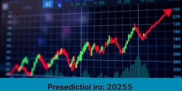 Stock market volatility forecast 2025: what to expect