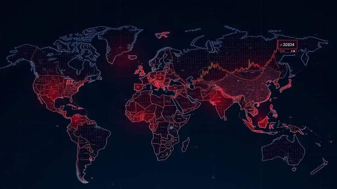 Factors influencing volatility in 2025