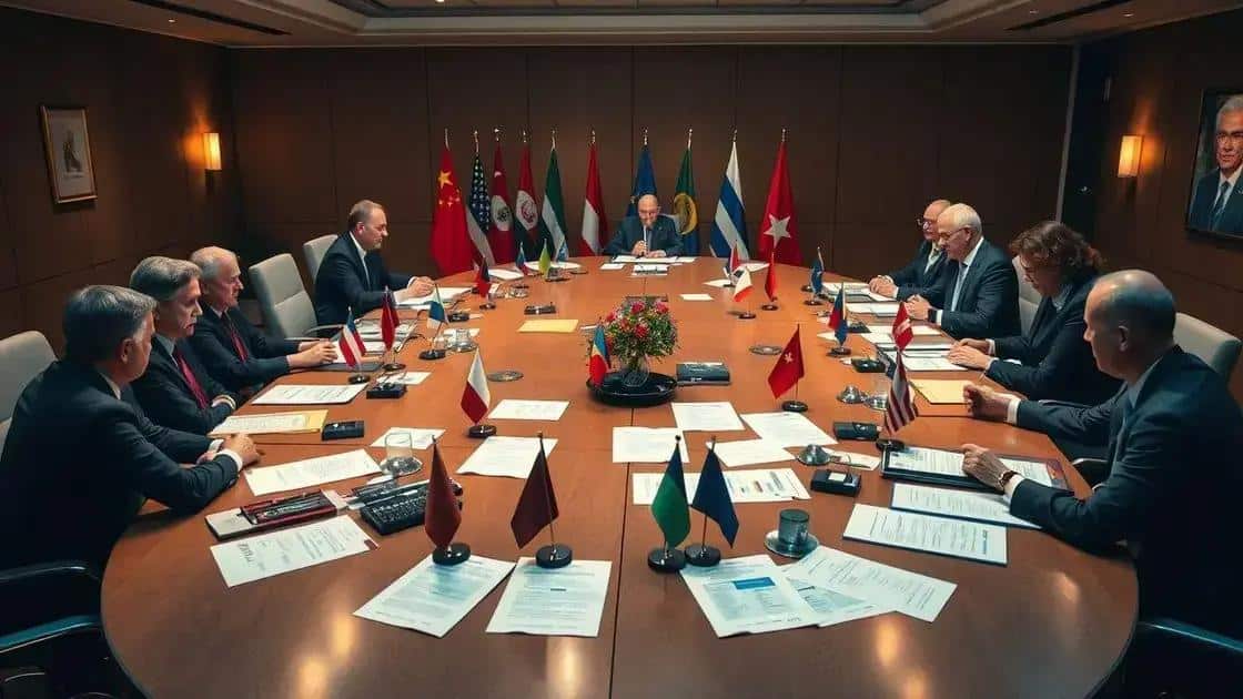 Key players in global trade talks
