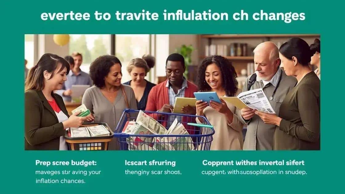 strategies to navigate inflation changes