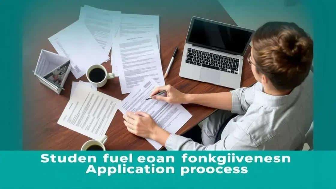 Steps to apply for student loan forgiveness