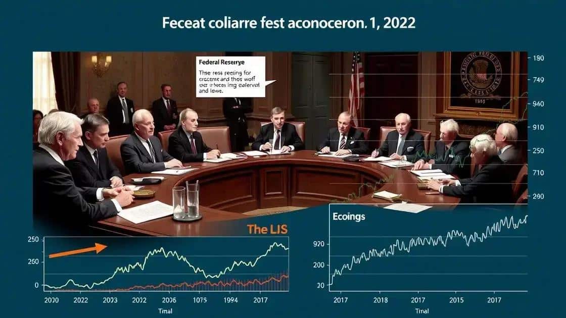 Historical impact on economic trends