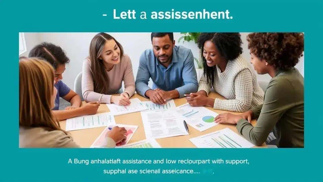 Types of financial assistance available Types of financial assistance available