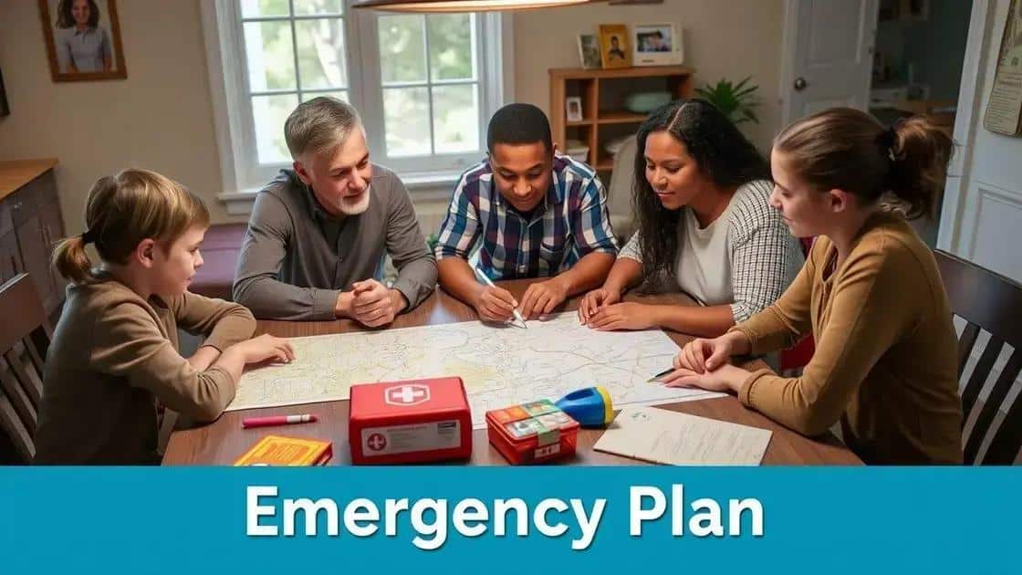 Creating an emergency plan for your family Creating an emergency plan for your family
