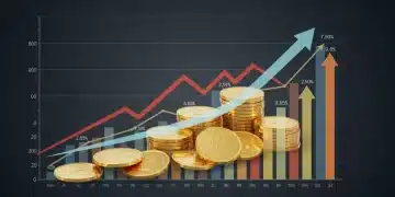 Inflation-Proof Your Investments: Strategies for 2025 Financial chart showing growth with various investment assets and inflation indicators