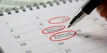 Student Loan Forgiveness: 5 Must-Know Deadlines Calendar marking critical student loan forgiveness deadlines